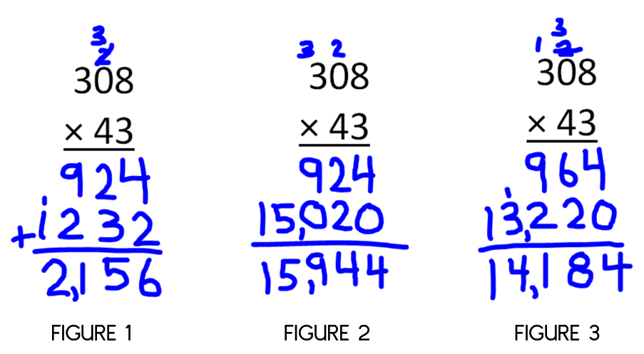 Anlysing Math Analyzing Math Mistakes - Math Coach's Corner