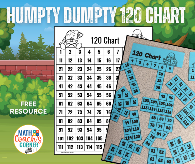 humpty dumpty 120 chart