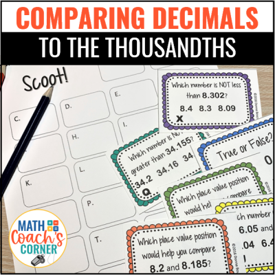 Understanding CRA - Math Coach's Corner